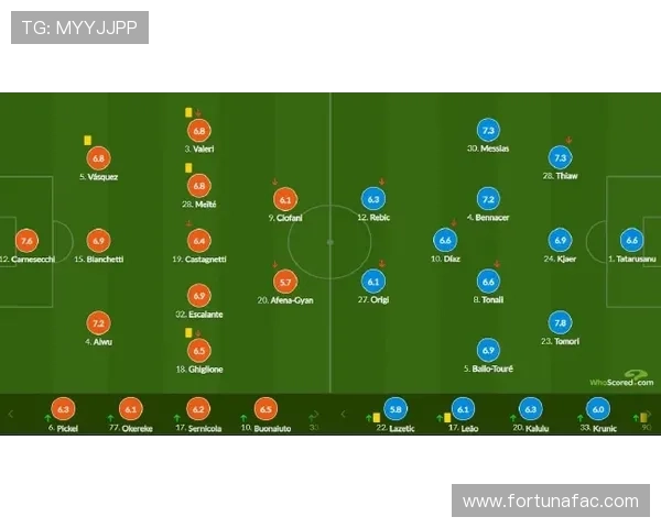 米兰体育娱乐官网：丰富的体育赛事类别满足不同用户的多样化需求