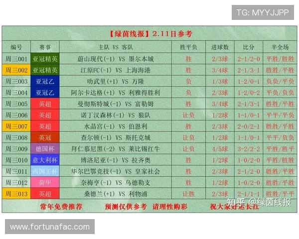 如何利用体彩足球竞彩比赛实时比分数据提升投注成功率与比赛分析能力